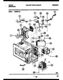 Power control