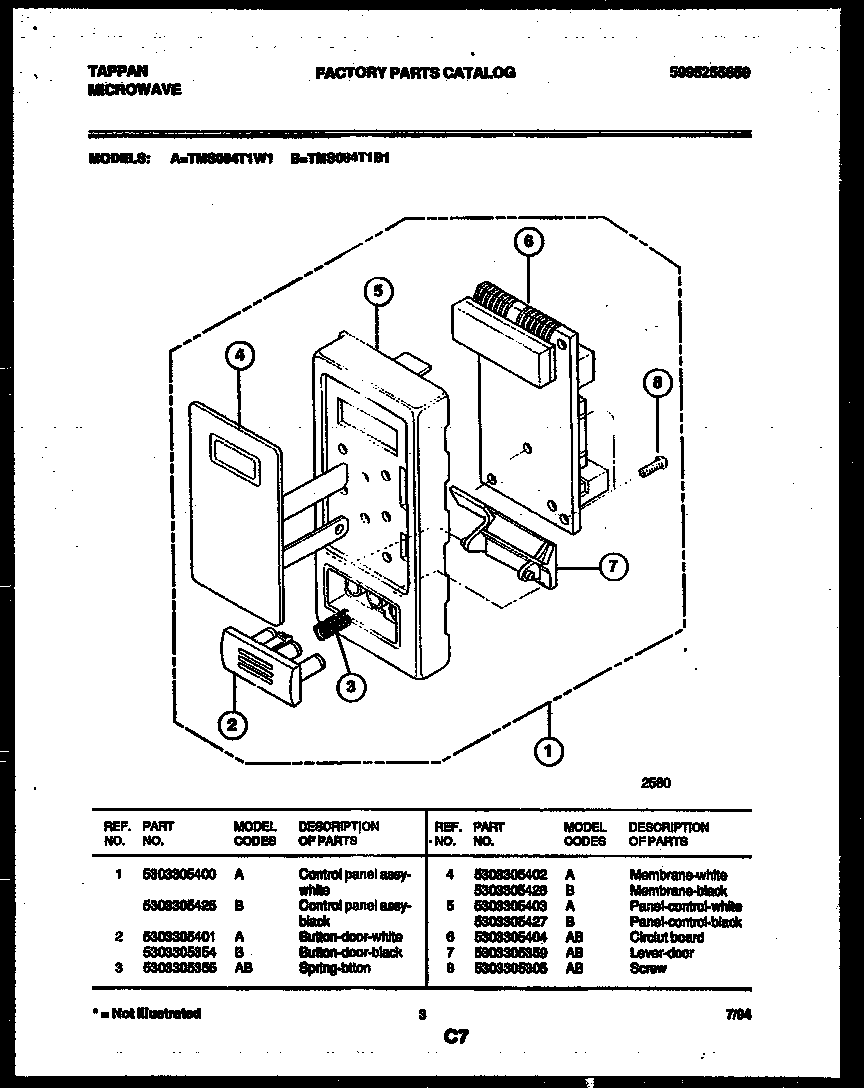 Control panel