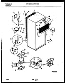 System and automatic defrost parts