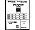 Tappan 31-5592-23-02 cover diagram