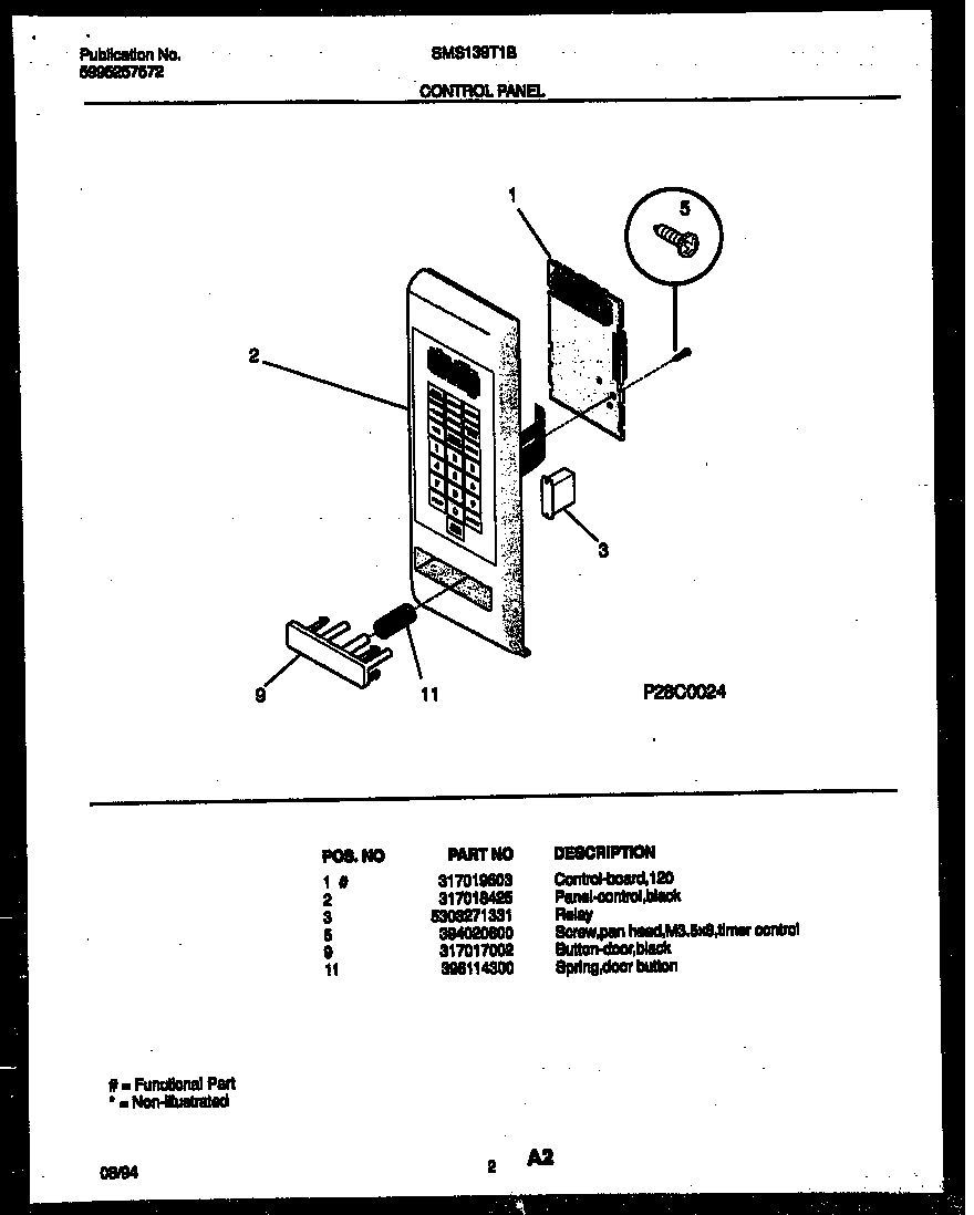 Control panel