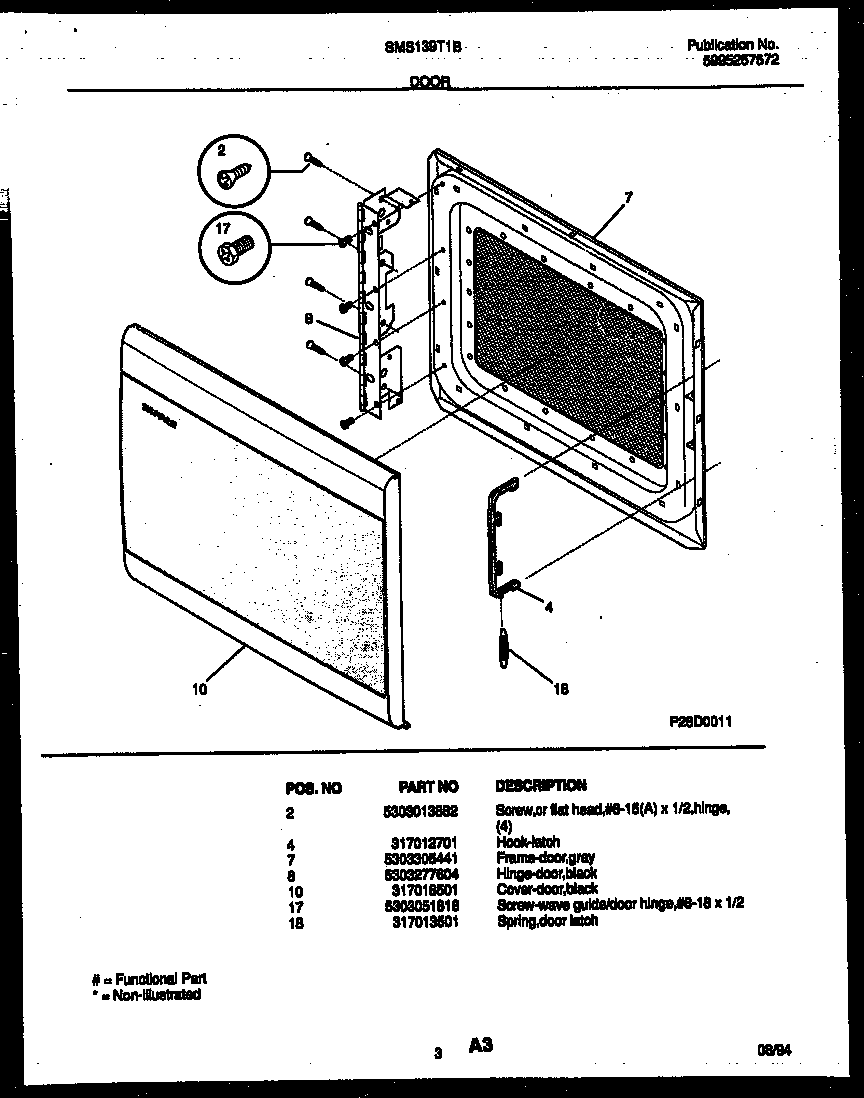 Door parts
