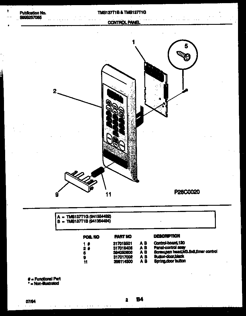 Control panel