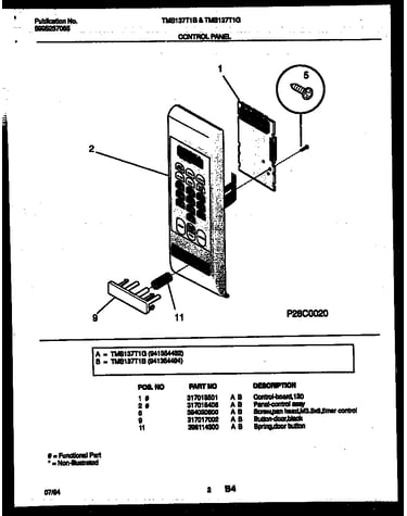Control panel