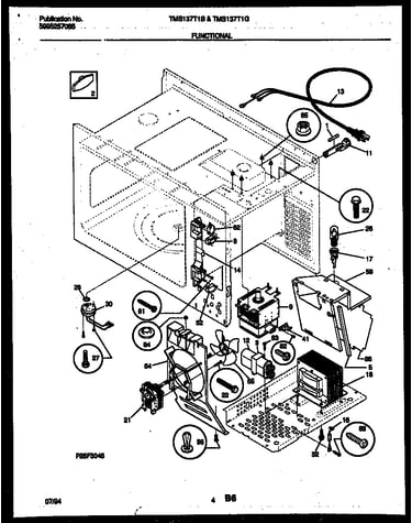 Functional parts
