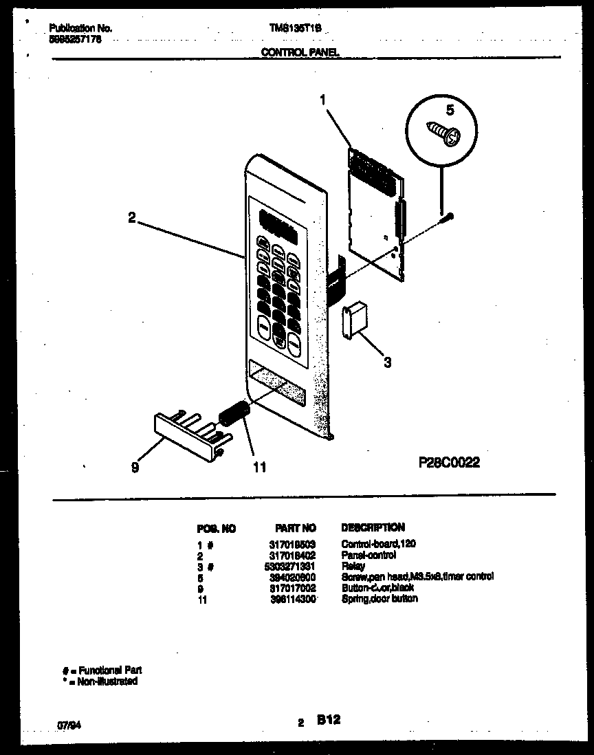 Control panel