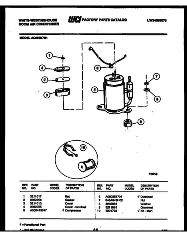 Compressor parts