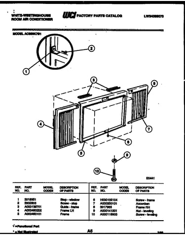 Cabinet and installation parts
