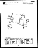 System parts