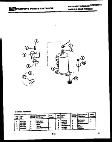 System parts