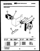 Water and condensing parts