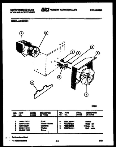 Water and condensing parts