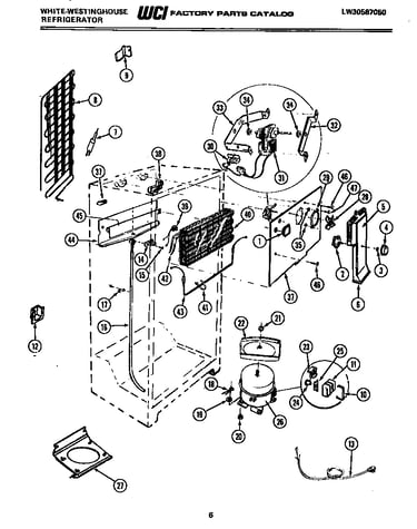 System and automatic defrost parts