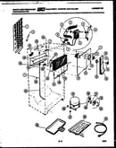 System and automatic defrost parts