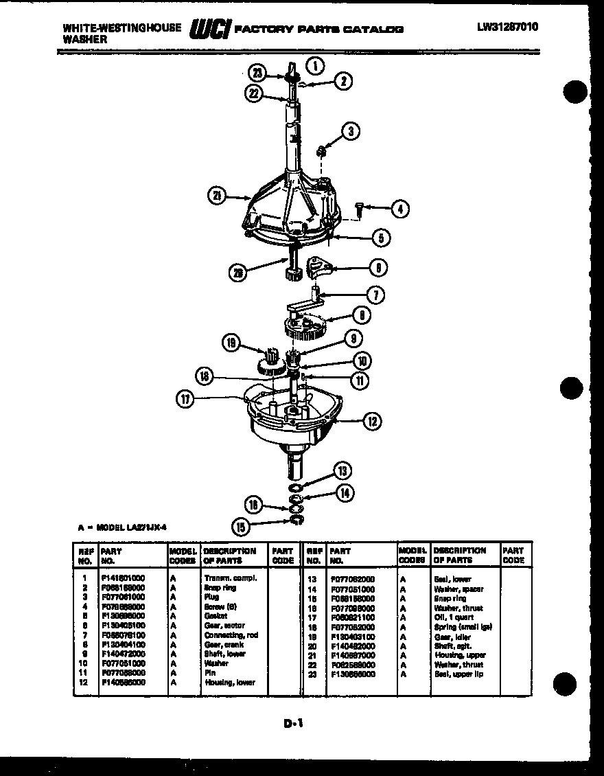 TRANSMISSION PARTS