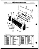 Console and control parts