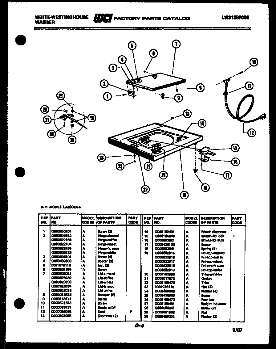 Top and miscellaneous parts