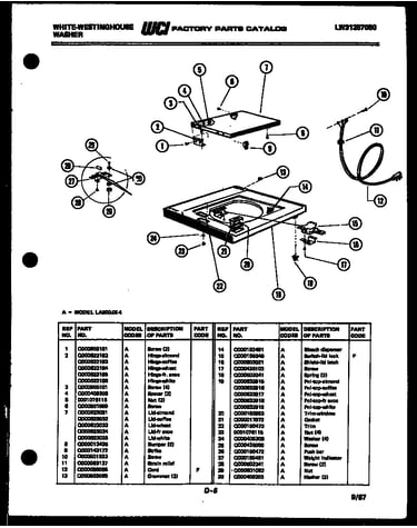 Top and miscellaneous parts