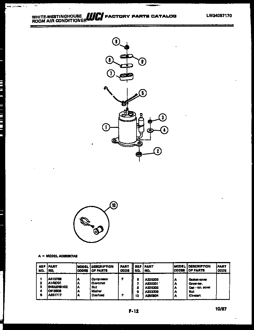 Compressor parts