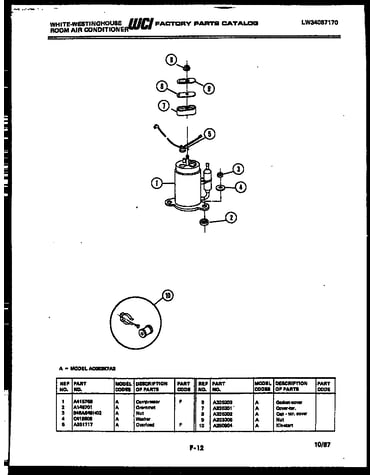 Compressor parts
