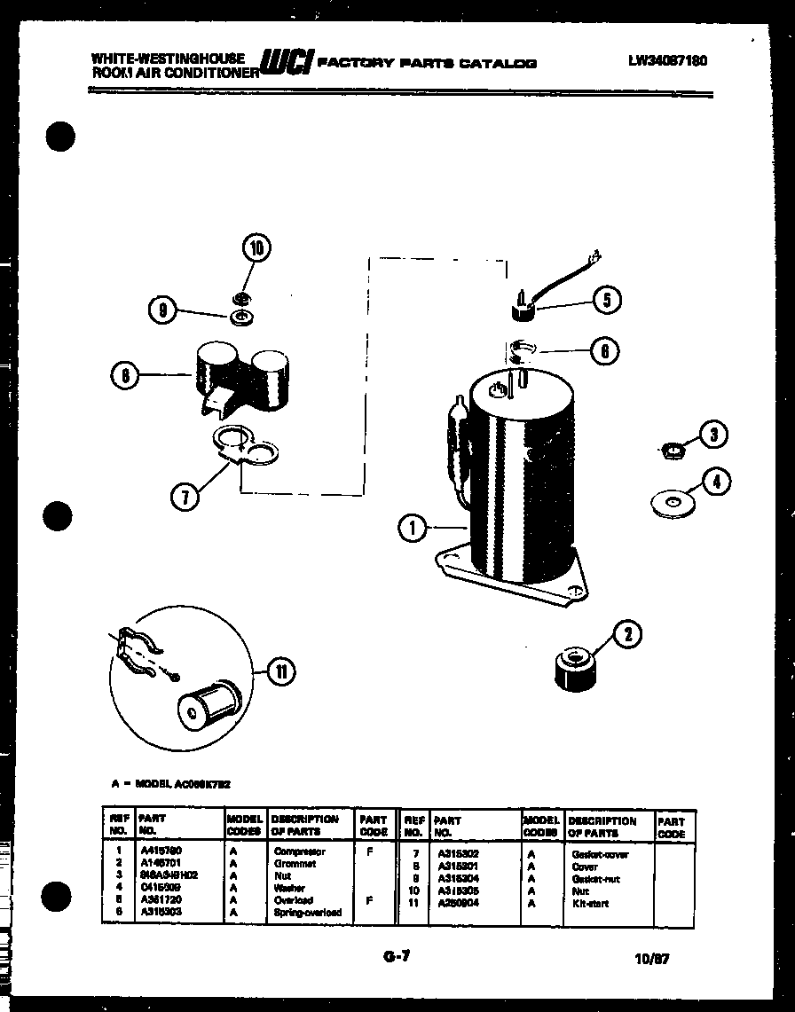 Compressor parts