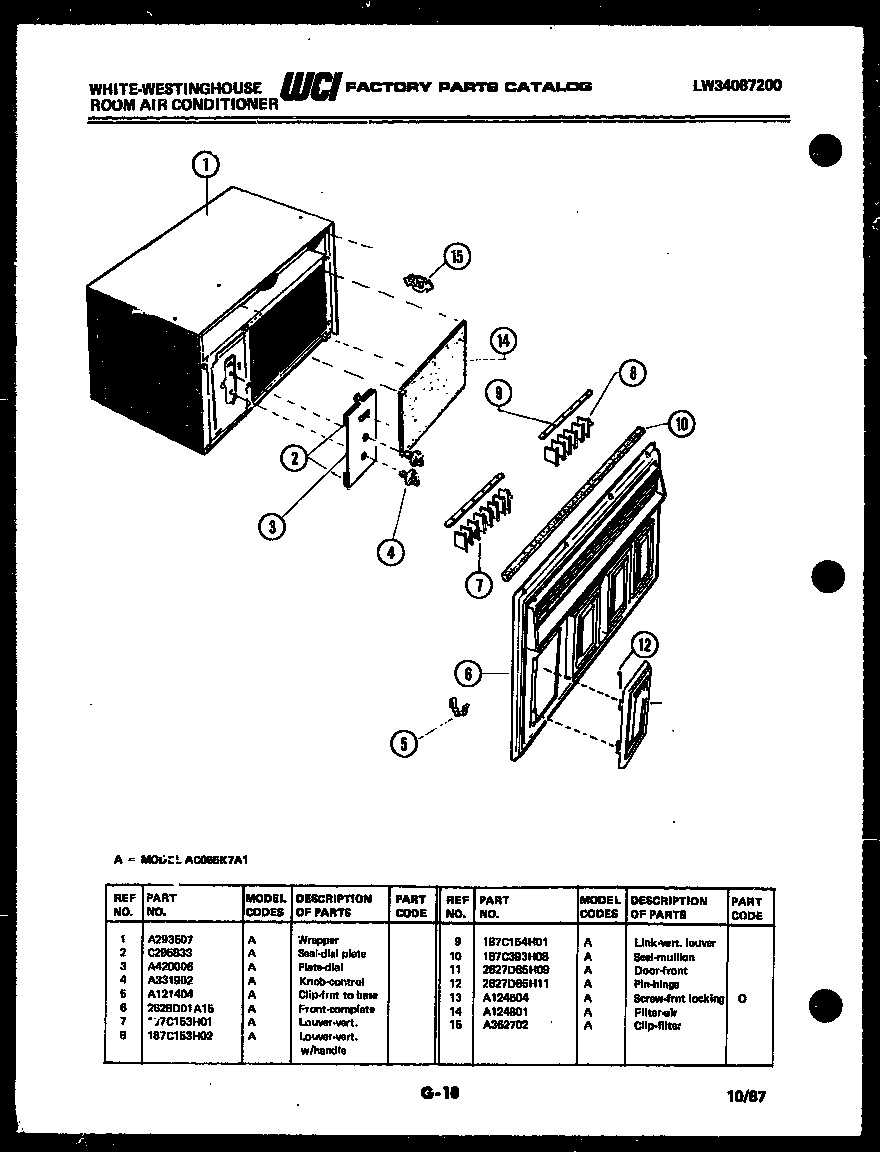 CABINET PARTS