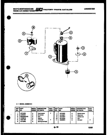 Compressor parts