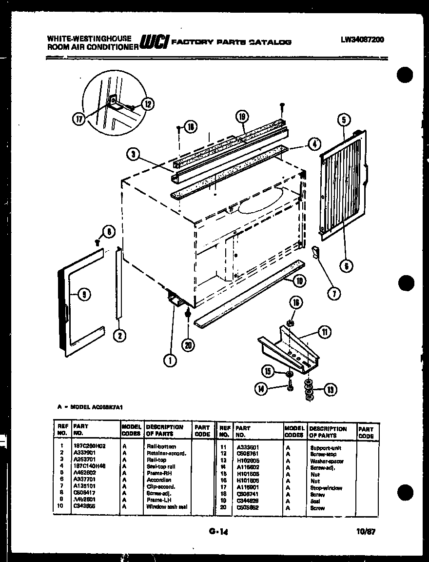 CABINET AND INSTALLATION PARTS