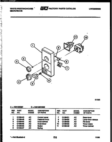 Control panel