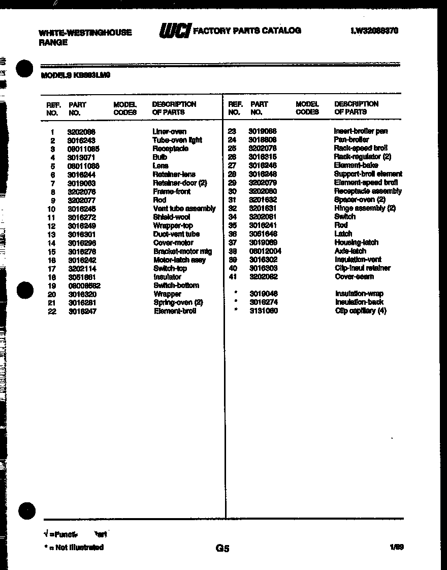 Compressor parts
