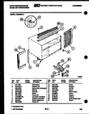System and automatic defrost parts