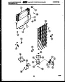 System and automatic defrost parts