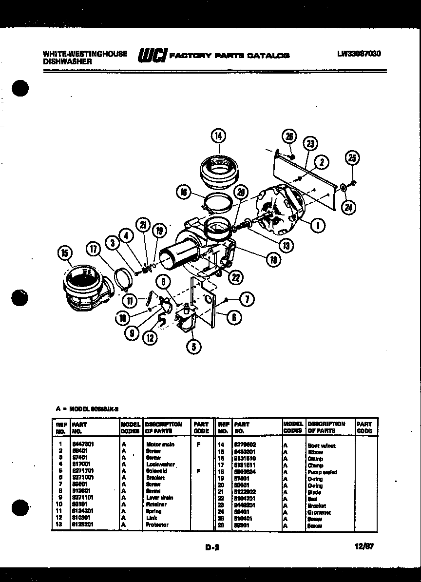 Motor pump parts