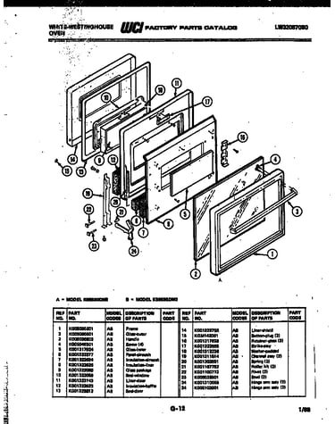Door parts