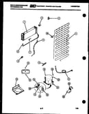System and automatic defrost parts