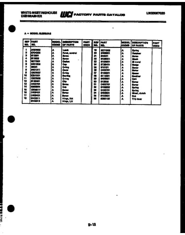 Compressor parts
