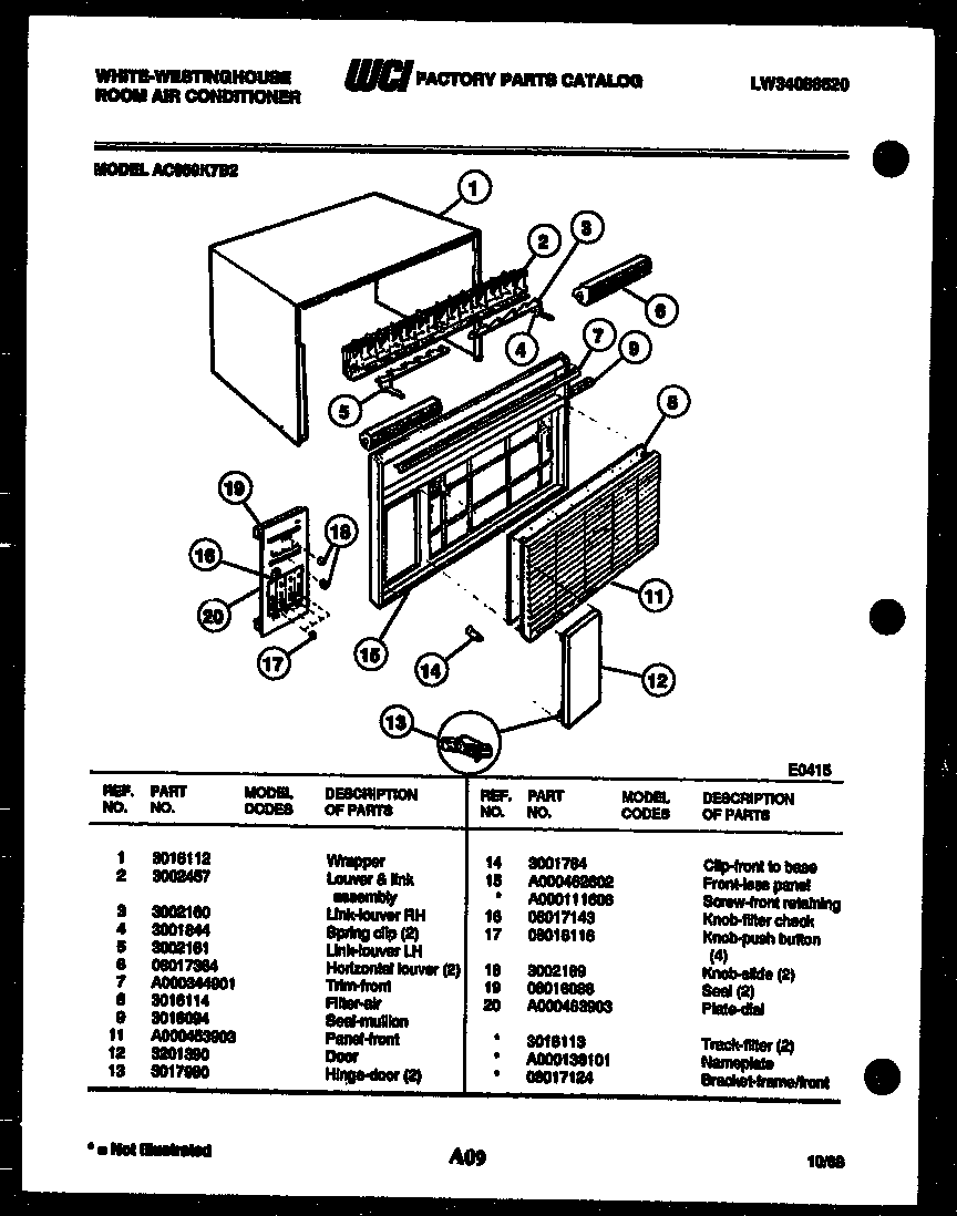 Cabinet parts