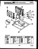 System parts