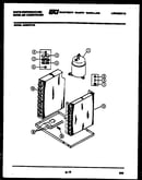 System parts
