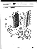 System and automatic defrost parts