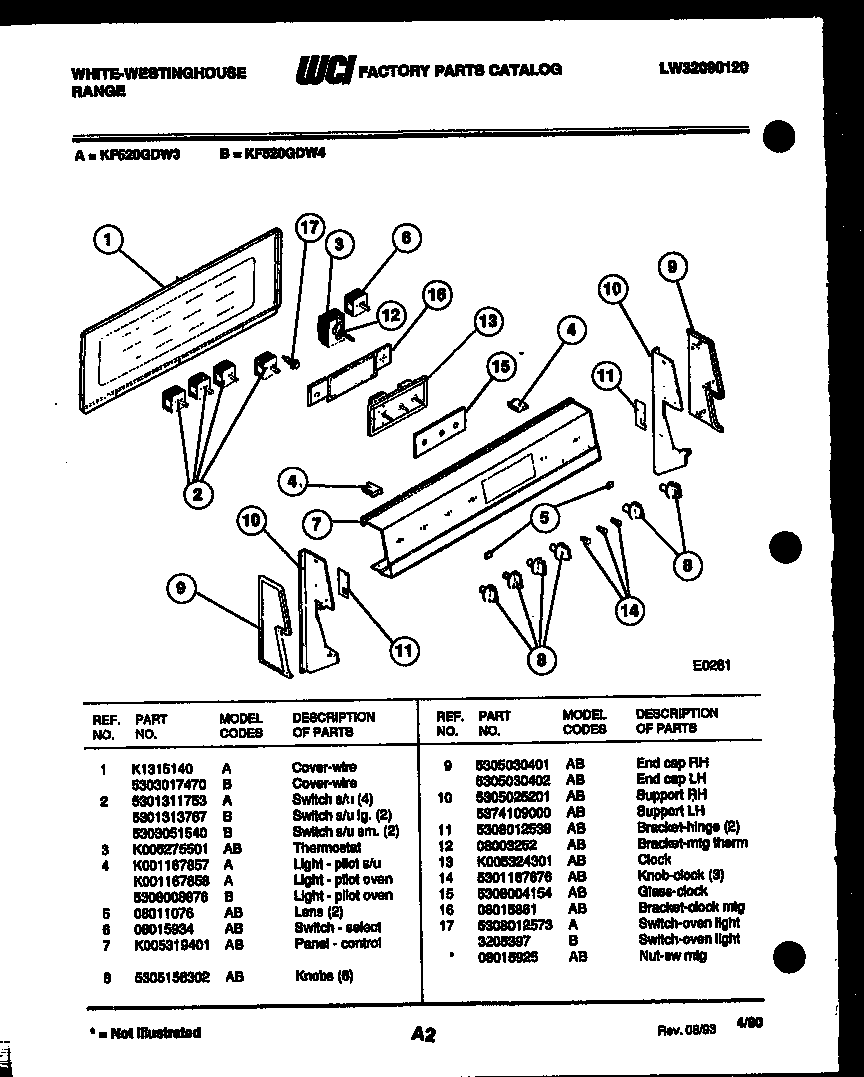 CONTROL PANEL