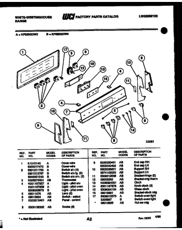 Control panel