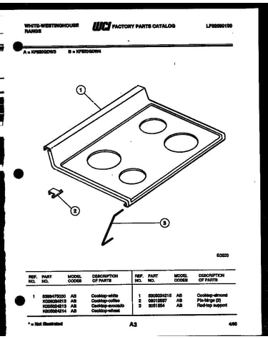 Cooktop parts