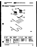 Broiler parts