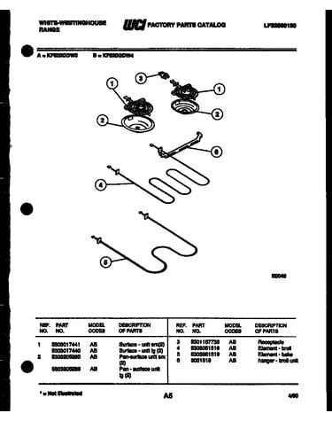 Broiler parts