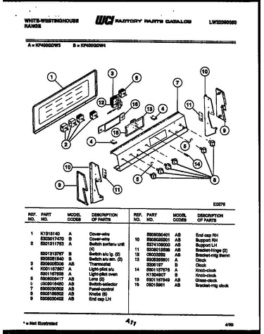 Control panel