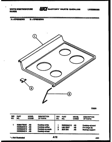 Cooktop parts