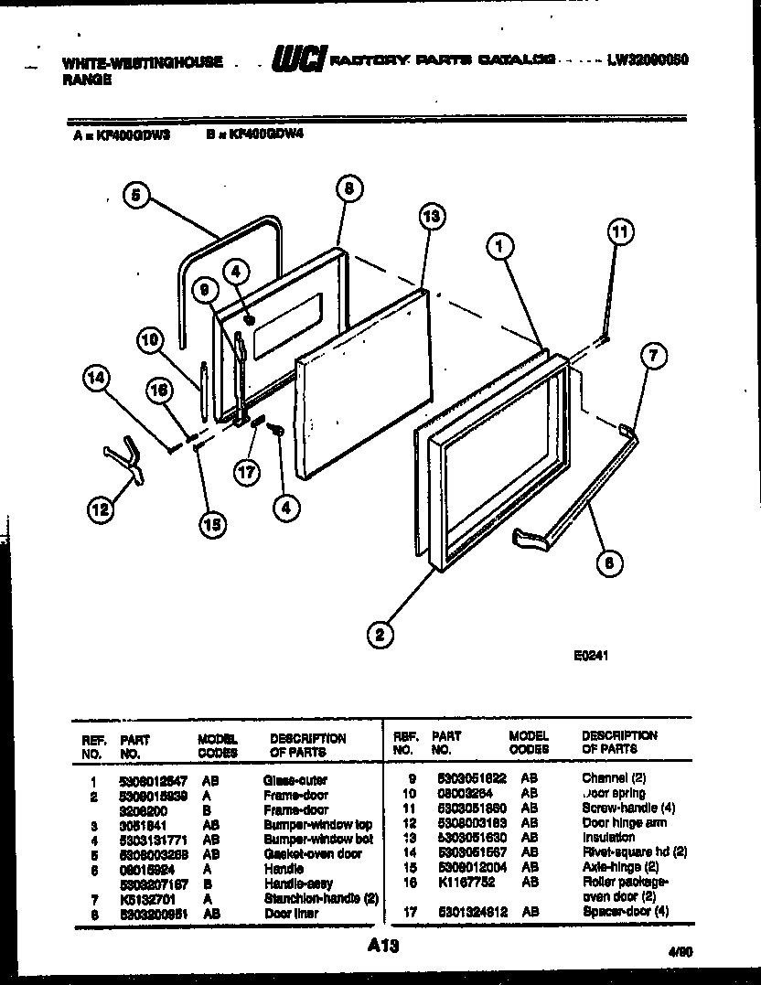 DOOR PARTS