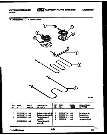 Broiler parts