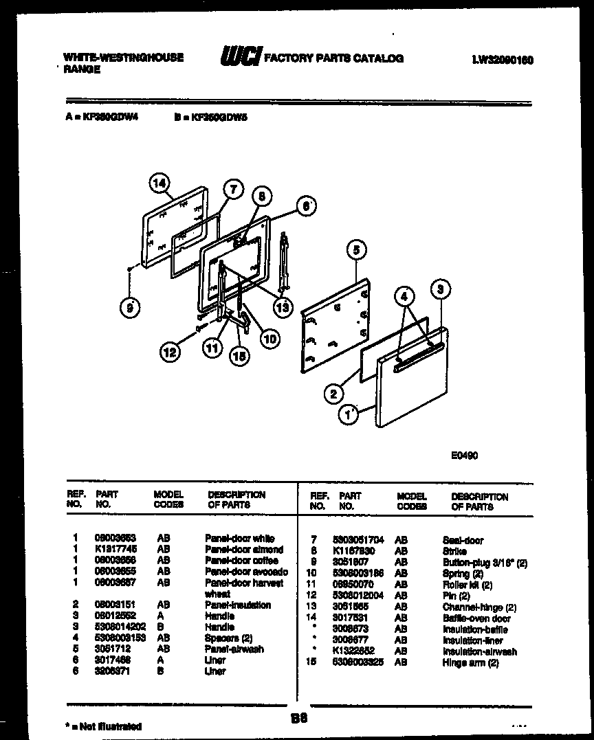 DOOR PARTS